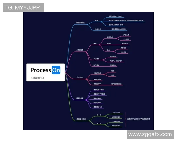 于德豪的成长之路与人生哲学探讨：从平凡到卓越的心路历程
